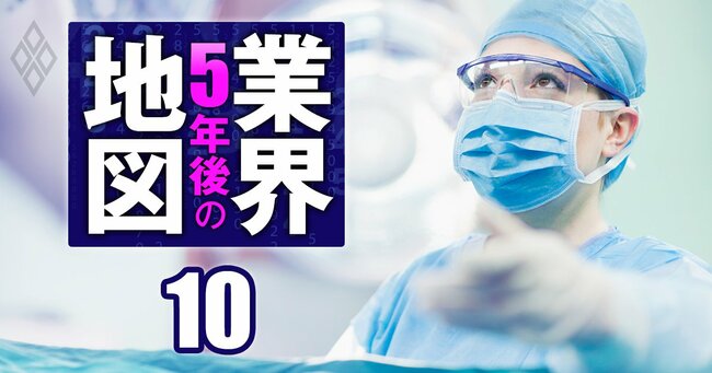 高配当・半導体・生成AI超進化！5年後の業界地図＃10