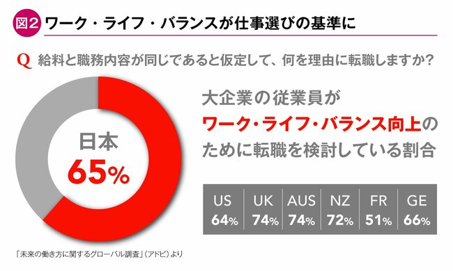 業務効率化、コスト削減、さらに人材獲得に効果あり。中小企業こそ「文書業務の改善」を目指すべき理由