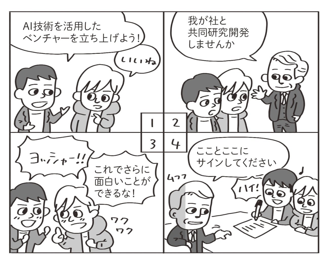 大企業が共同開発研究をもちかけてきた