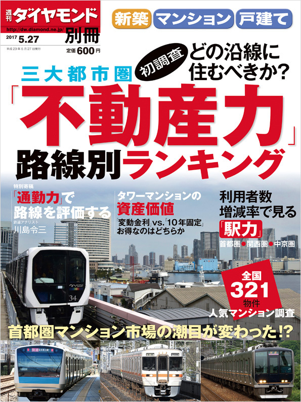 magazine