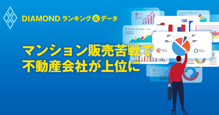 マンション販売苦戦で不動産会社が上位に