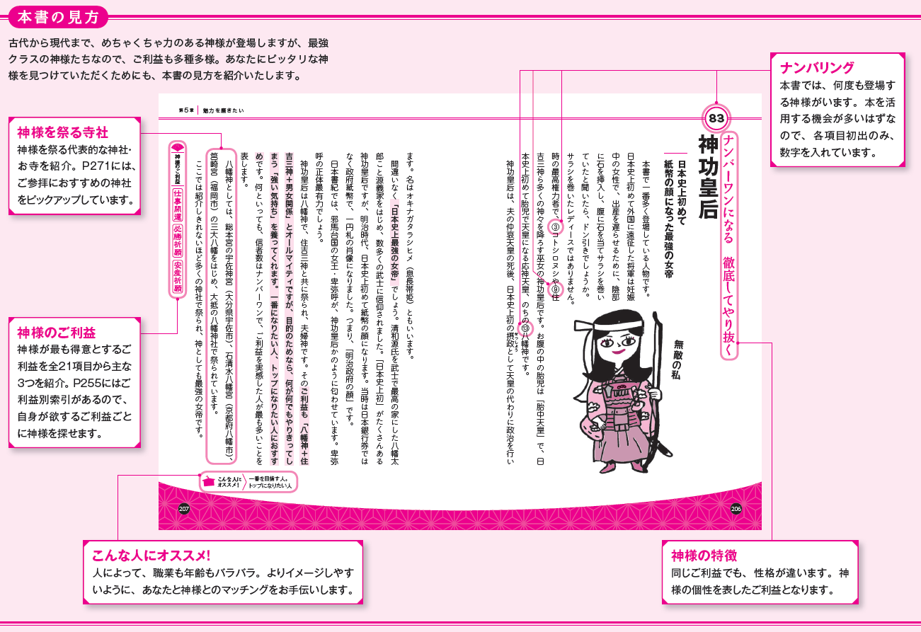 女性で失敗し、寿命を縮められた神様とは？