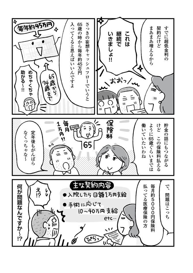 今入っている保険、問題アリ!?　第5章[1]
