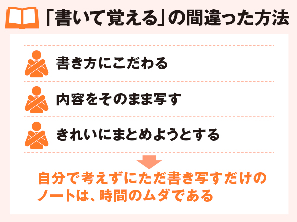 「書いて覚える」の間違った方法