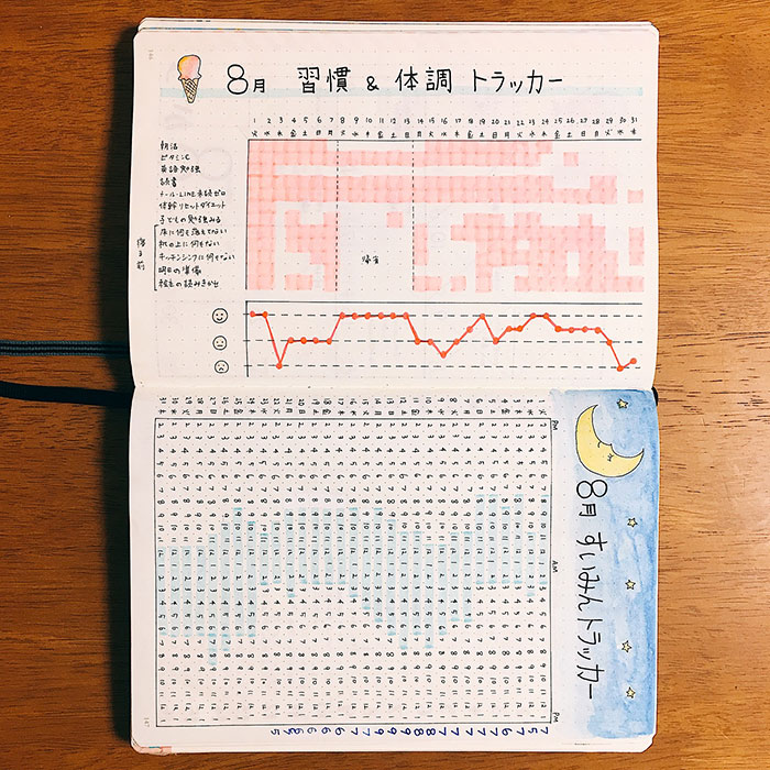 ノート1冊とペン1本で、<br />人生は望む方向に変えられる