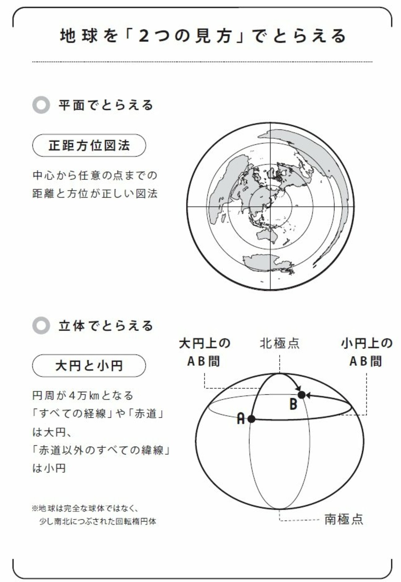うどんや寿司が売れまくった「伝説の空港」とは? 冷戦が生んだ“グルメターミナル”の正体
