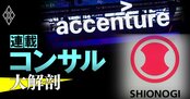 【独自】アクセンチュア＆塩野義製薬、大型合弁会社の狙いが判明！「リストラ回避」の新スキームの全容《再配信》