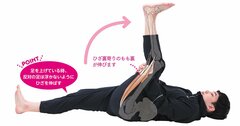 姿勢の悪さと、ガニ股で歩くクセが原因です！固まった筋肉を狙って柔らかくするストレッチ