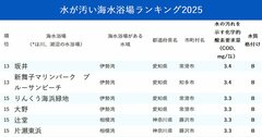 水が汚い海水浴場ランキング2025【全272カ所・完全版】