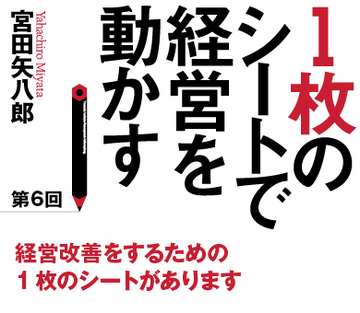 経営改善をするための1枚のシートがあります
