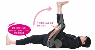 姿勢の悪さと、ガニ股で歩くクセが原因です！固まった筋肉を狙って柔らかくするストレッチ