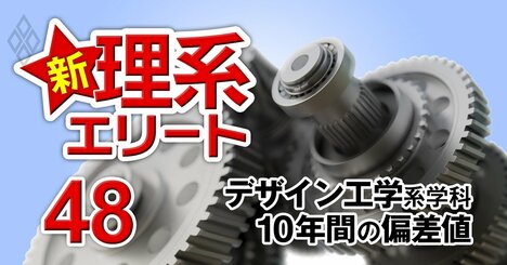 人気学科「デザイン工学系」で法政大の偏差値上昇【全国18学科】10年間の偏差値推移を大公開