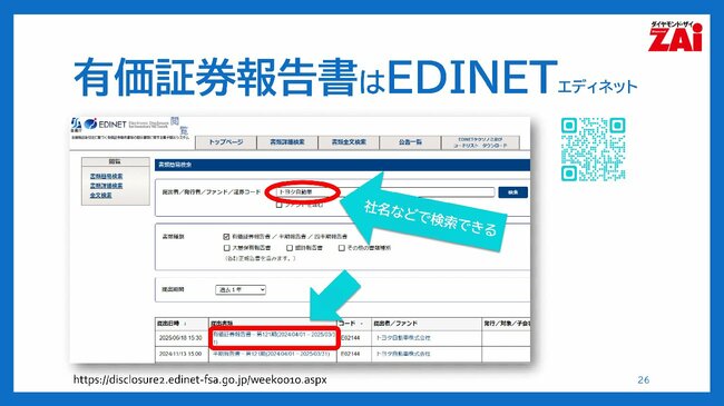 有価証券報告書はEDINET