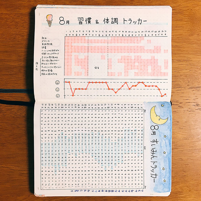 ノート1冊とペン1本で、人生は望む方向に変えられる