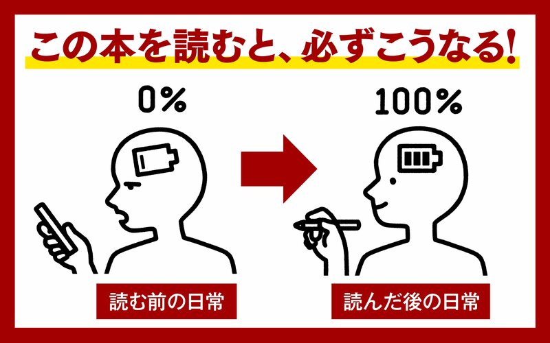 仕事ができない人に限ってつい使ってしまう「スマホアプリ」とは？