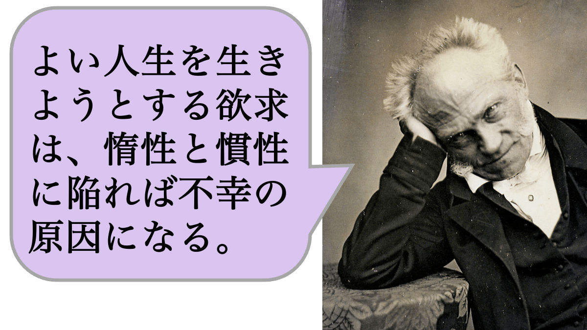 惰性と慣性
