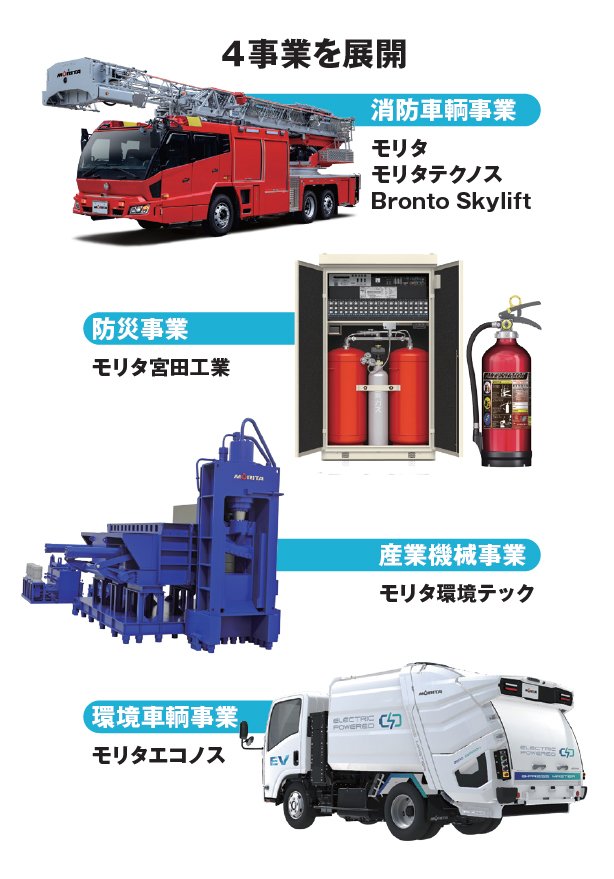 「人と地球のいのちを守る」総合防災ソリューション企業