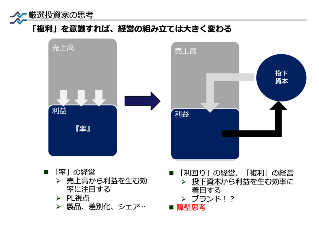日本企業のリスクテイクは<br />世界最低水準