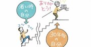 iDeCoの3つのメリットとは？ 2023年こそ老後のお金づくりに最適の非課税制度で投資を始めよう！