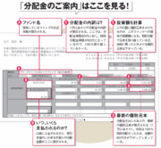 毎月分配型を持っているなら「個別元本」は必ず知っておくべきだ！