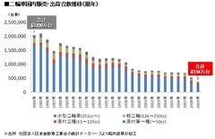 なでしこジャパンはなぜ諦めなかったか佐々木監督に学ぶ「思い込み排除」の重要性