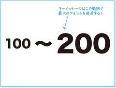 「10秒でわかるスライド」をつくる技術（2）キーメッセージは「やや上」に置く！