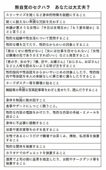 「彼氏とやることはやったのか？」おじさんがセクハラ発言をする根深い理由