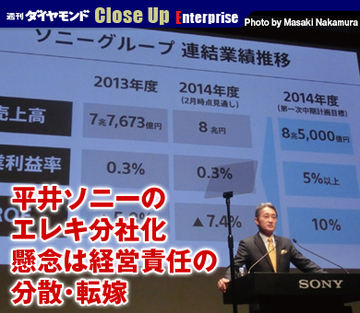 平井ソニーのエレキ分社化 懸念は経営責任の分散・転嫁