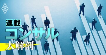 上場コンサル主要27ファームの「規模×成長性」ポジショニングマップを大公開！ベイカレントの存在感は圧倒的、ノースサンド・グロービングが急台頭