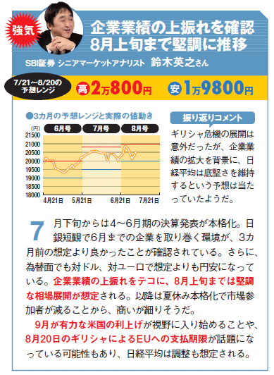 SBI証券 シニアマーケットアナリスト 鈴木英之さんの日経平均予想。企業業績の上振れを確認8月上旬まで堅調に推移。9月が有力な米国の利上げが視野に入り始めることや、8月20日のギリシャによるEUへの支払期限が話題になっている可能性もあり、日経平均は調整も想定される。