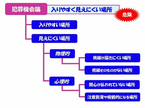 「偶然」装い、「警戒心」解き、「追従心」を呼び起こす...宮﨑勤の手口は誘拐犯罪で今なお横行している