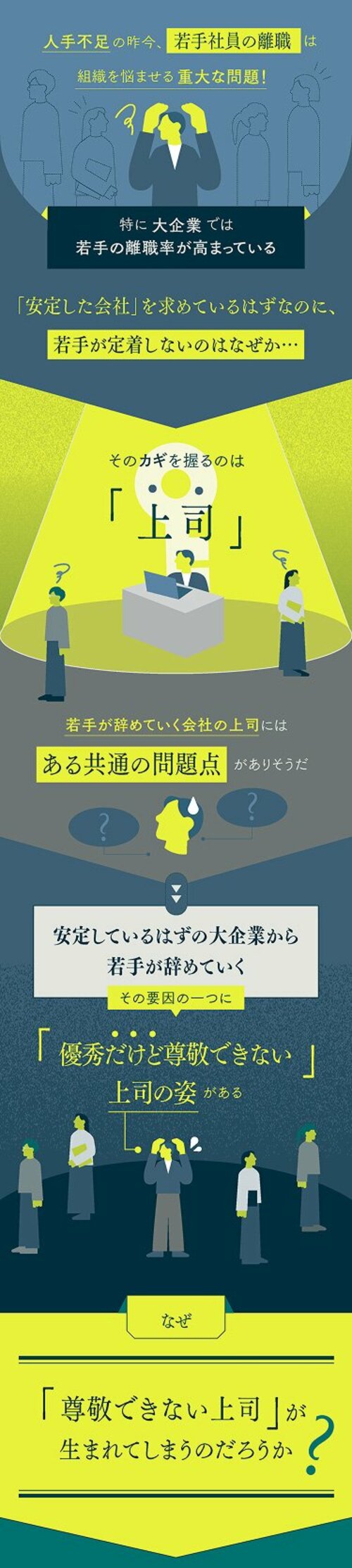 グラフィックニュース