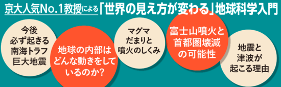 【京大名誉教授が教える】北朝鮮の「白頭山」が大噴火したとき、日本ではどのような影響があるのか？