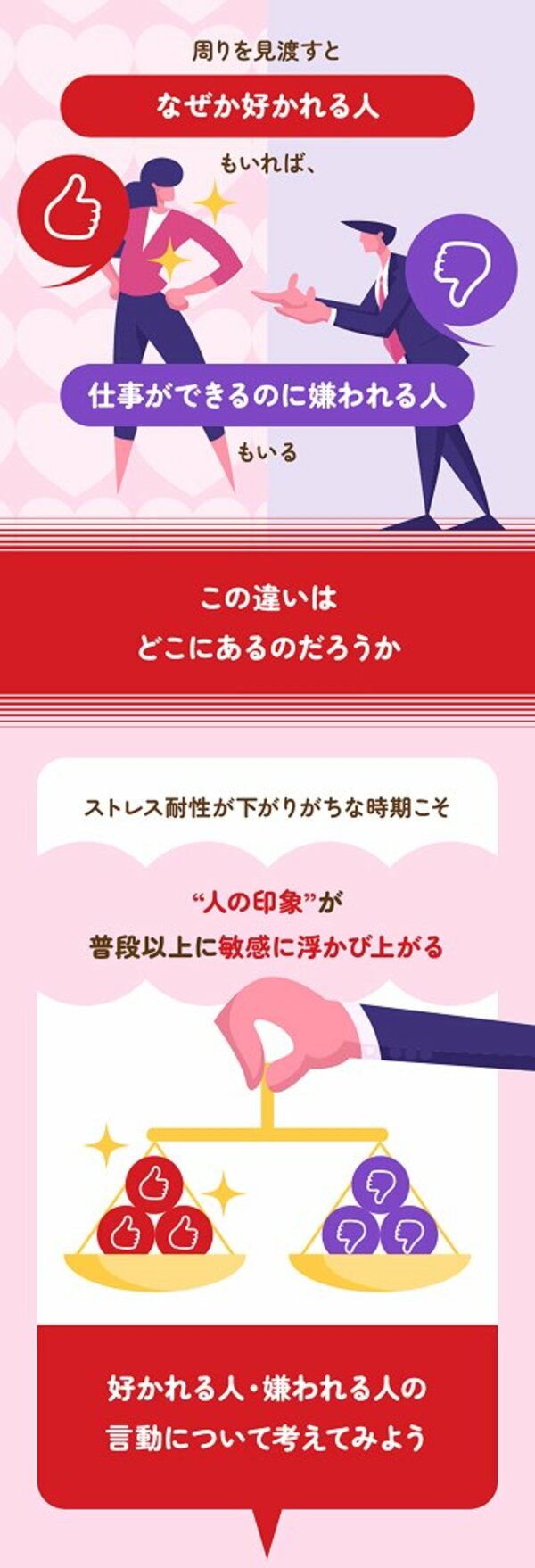 グラフィックニュース