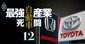トヨタ純利益37％減、ホンダ四輪事業赤字転落…トランプ関税の逆風決算下で「ハイブリッド車シフト」へ戦略見直し相次ぐ