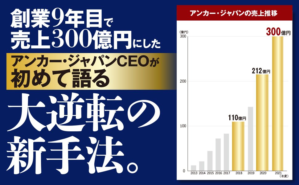 【外資系社長が実践】効率的かつ漏れないタスク管理術