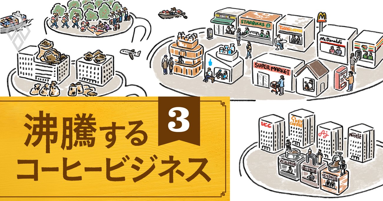 コーヒーの商流【完全図解】、生産地から1杯のコーヒーが届くまで