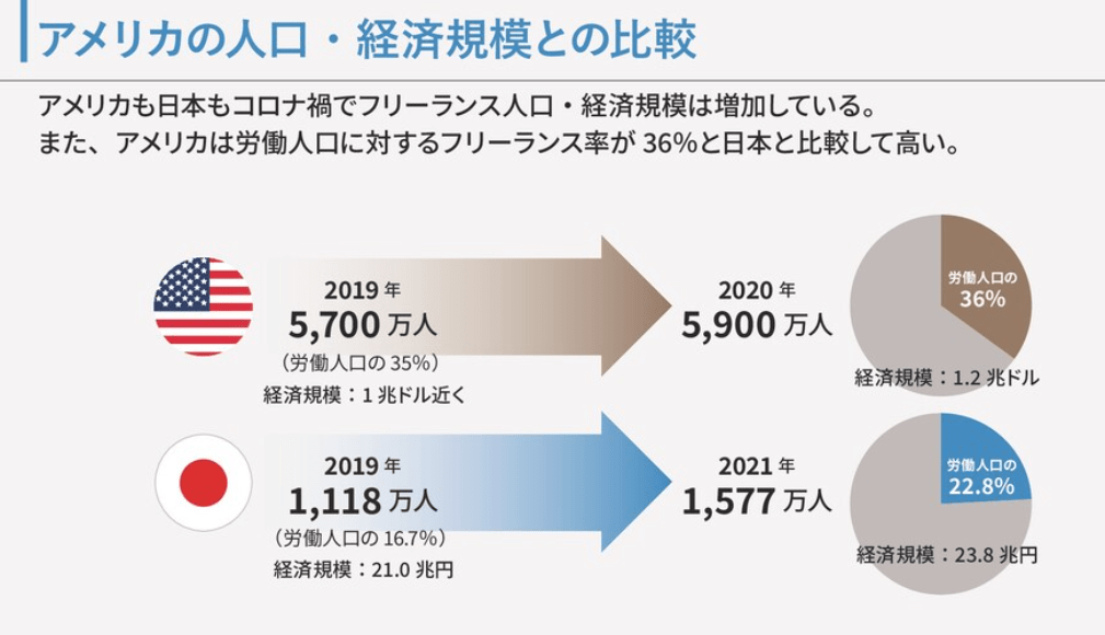 「伝統的日本企業」がオワコン化せず生き残るには？マッキンゼー出身の経営学者が説く“3つの鉄則”