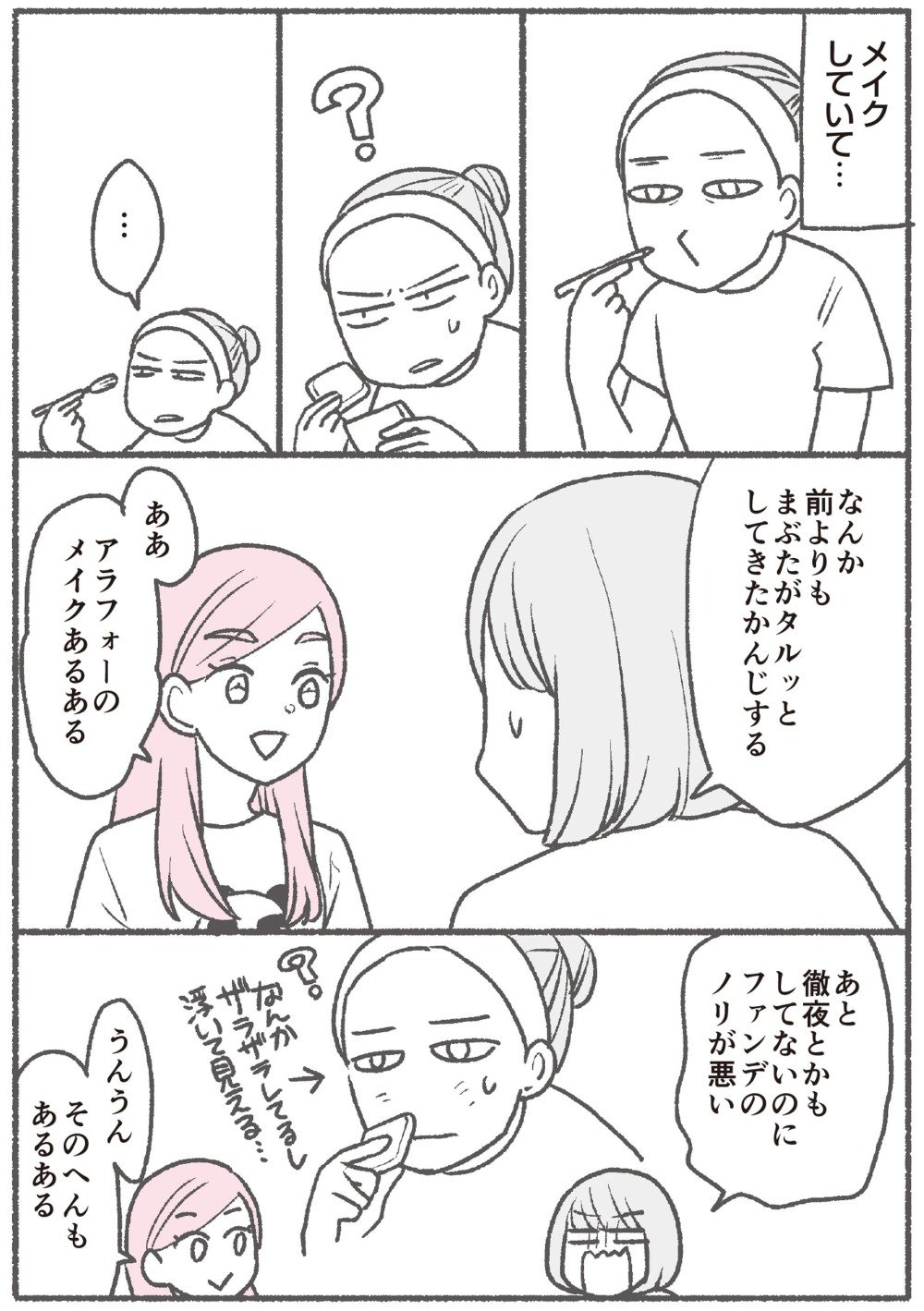 まぶたがたれてきた…