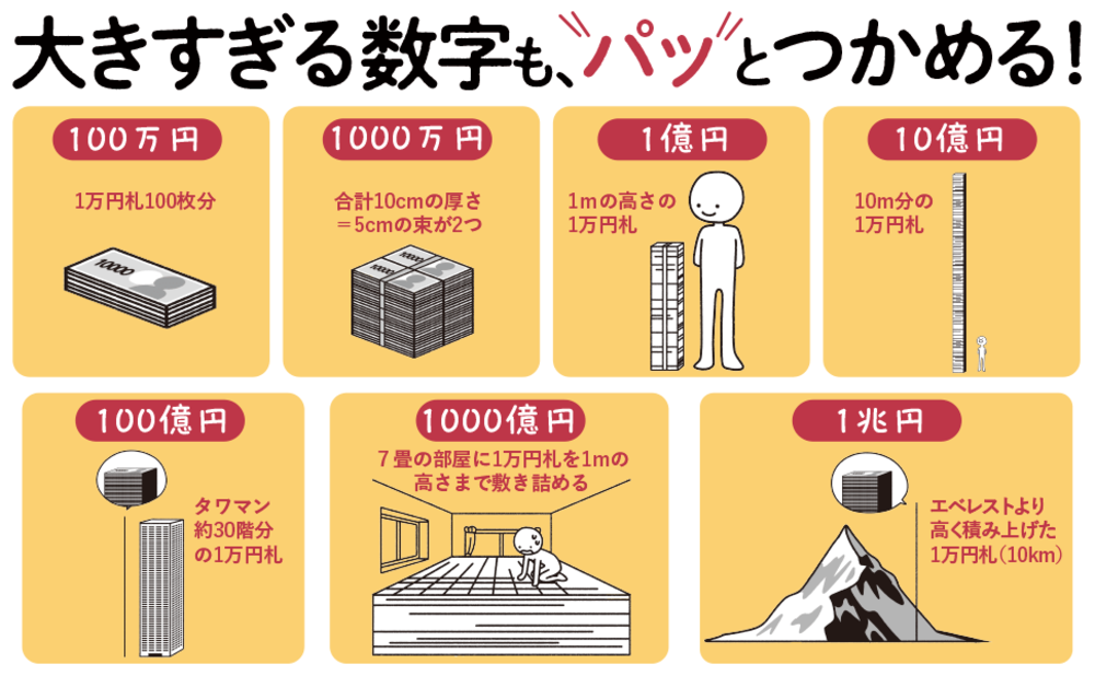 【ファッション好きが選ぶ人気ブランドランキング】 10％引き」「10％還元」どちらがお得？】数字に強い「優秀な人 ソファ