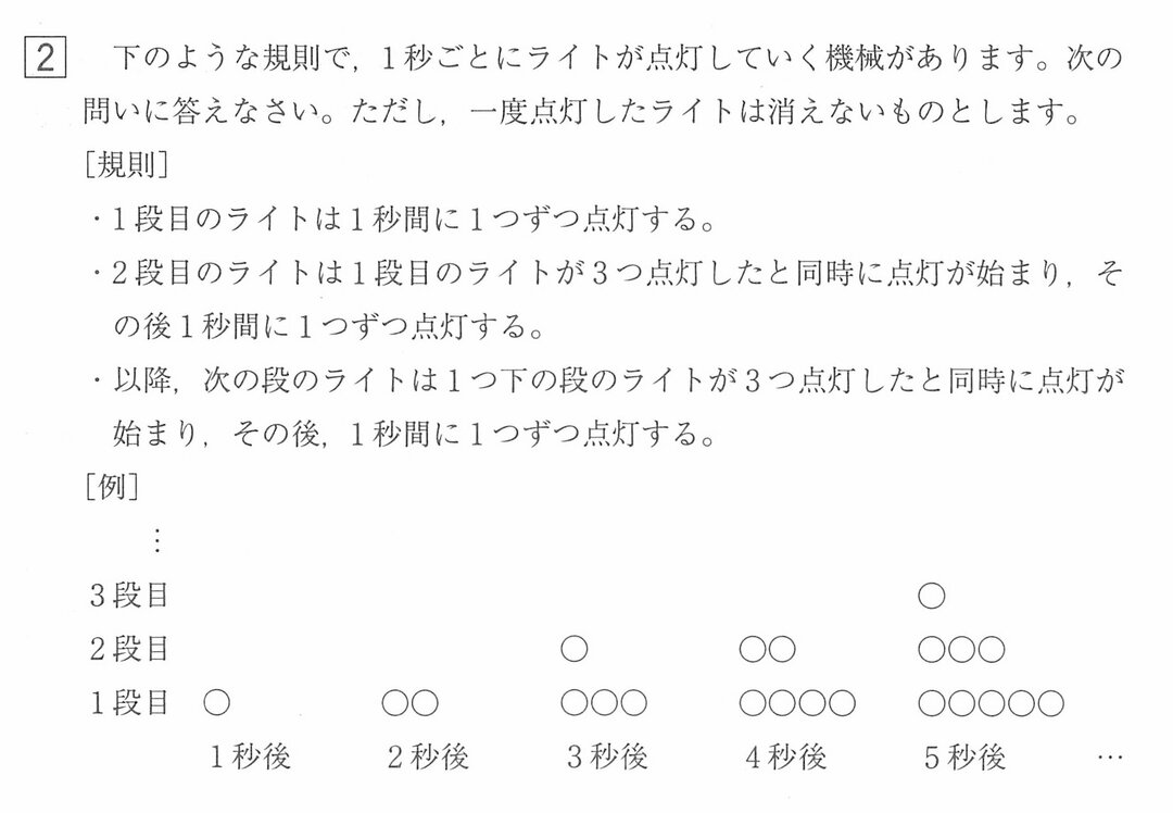 中高一貫校 入試算数の新傾向 埼玉 栄東 開智 の実際の問題から解読 完全版 中学受験への道 ダイヤモンド オンライン