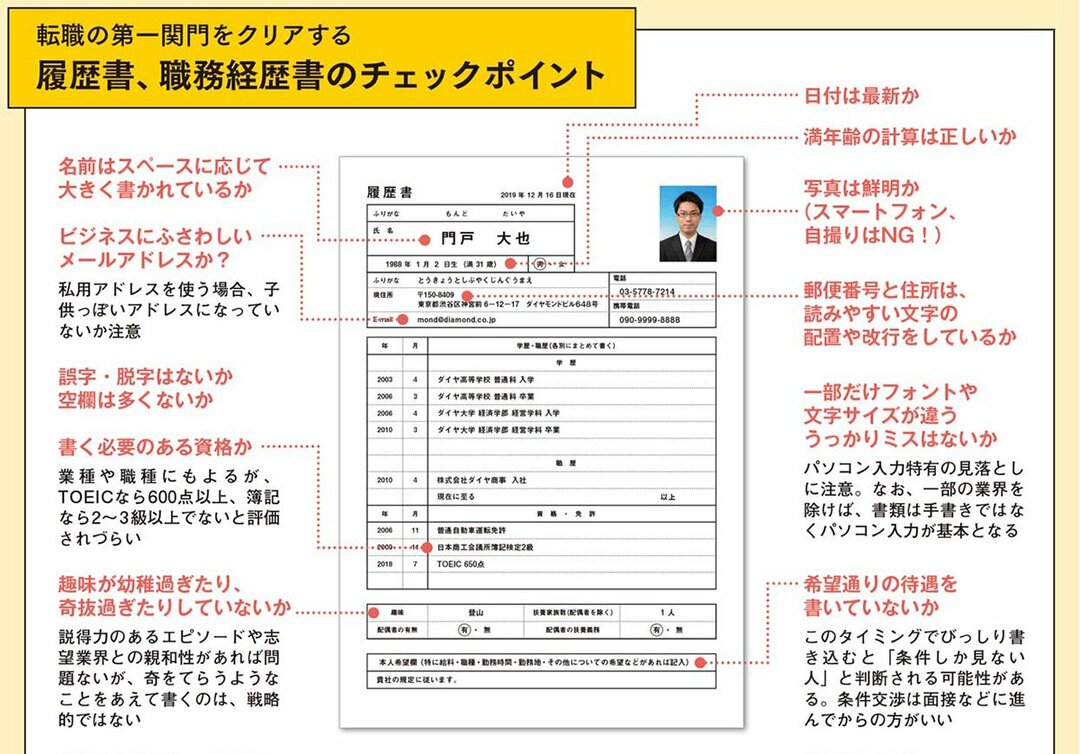 1分で心をつかむ履歴書 職歴書 転職エージェントが指南する鉄板法則 有料記事限定公開 ダイヤモンド オンライン 1分で心をつかむ履歴書 職歴書 転職エージェントが指南する鉄板法則 有料記事限定公開 ダイヤモンド オンライン