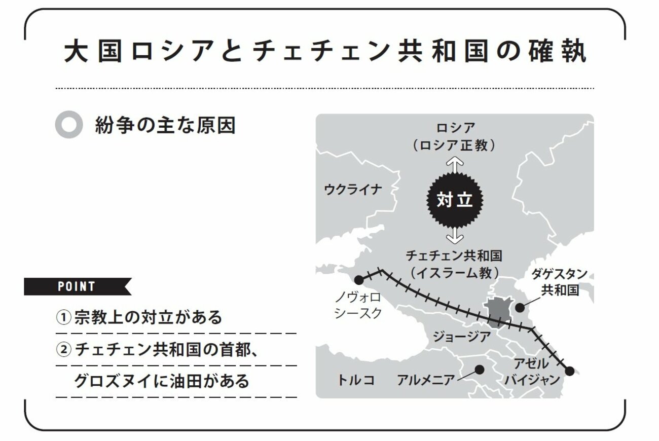 【大人の教養】プーチンの私兵か、ウクライナの義勇兵か…チェチェン人の悲劇とは?
