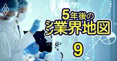 第一三共が躍進！創薬力の中外や復活狙う武田薬品、製薬業界の5年後は新薬開発力で決まる！