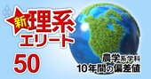 明治大学が私立ではダントツ！【農学系39学科】10年間の偏差値推移を大公開