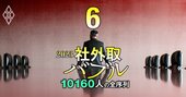 社外監査役・報酬ランキング【上位3000人の実名】上場企業を完全網羅、1位は5100万円！