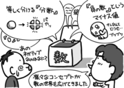 【後篇】中学数学で学べる「仕事と生活に役立つ7つのテクニック」