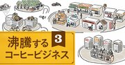 コーヒーの商流【完全図解】、生産地から1杯のコーヒーが届くまで