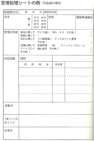 苦情対応はビジネスヒントの宝庫