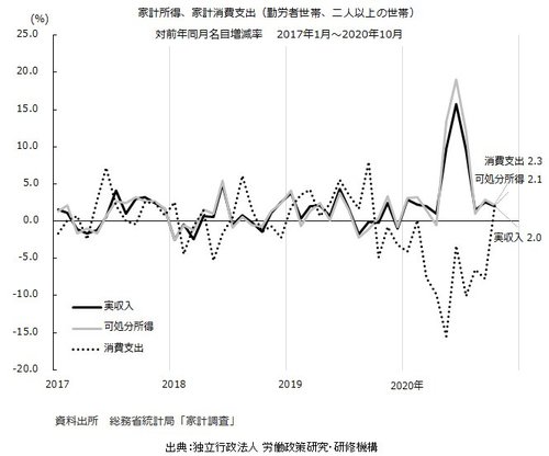 半年後は「アフターコロナ」で日本経済が回復するといえる根拠